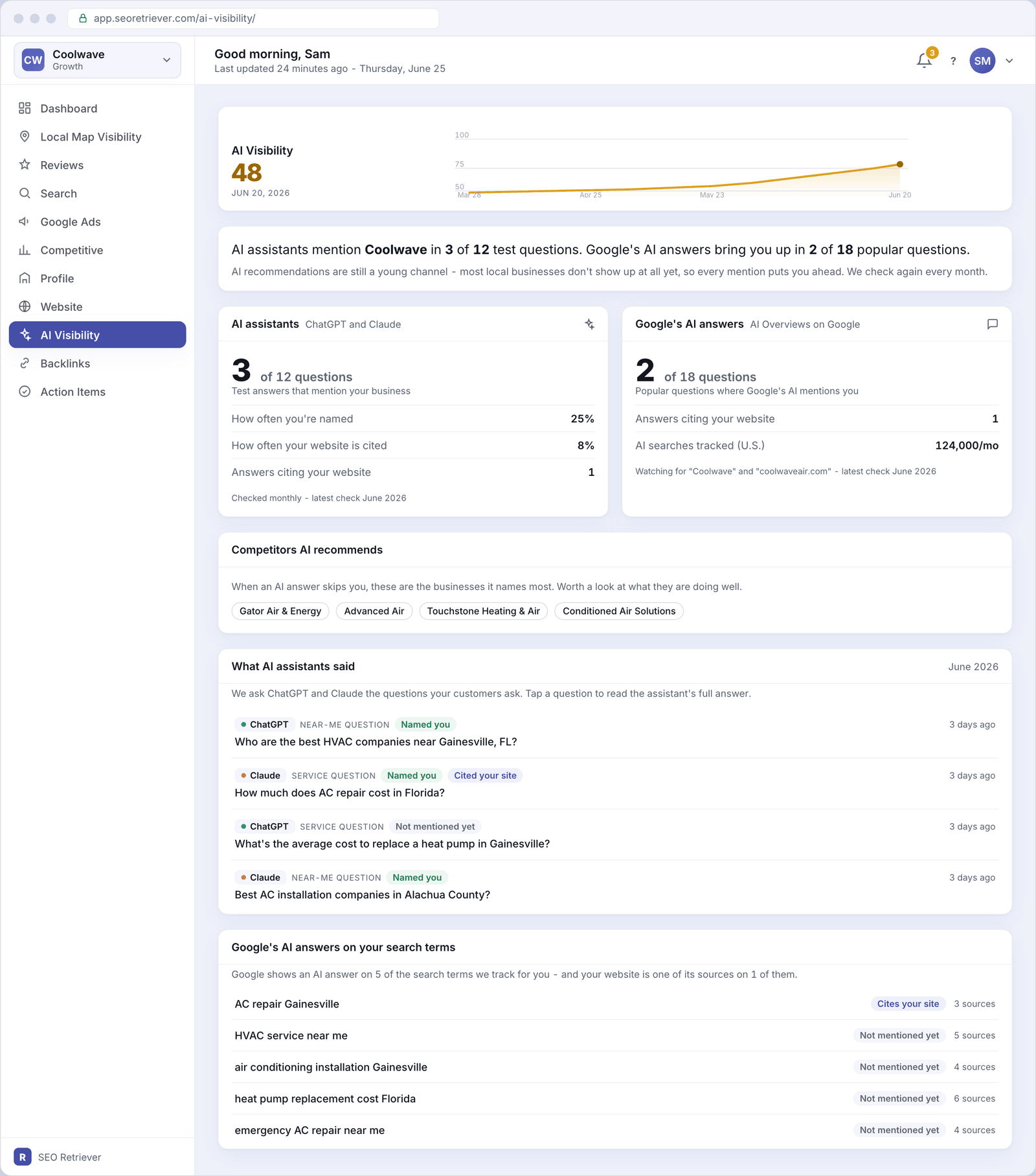 The AI Visibility screen for Coolwave, showing a score of 48, a headline summary, two side-by-side cards for AI assistants and Google's AI answers, a competitors card, a list of AI assistant responses, and a search term breakdown