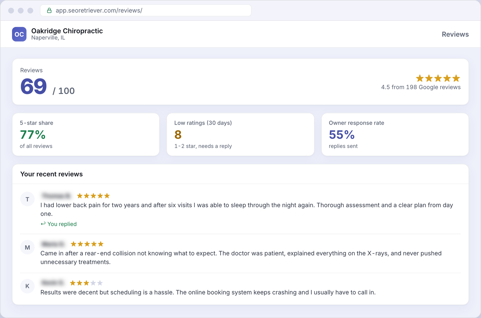 Reviews showing Google review trends for an example Chiropractic business