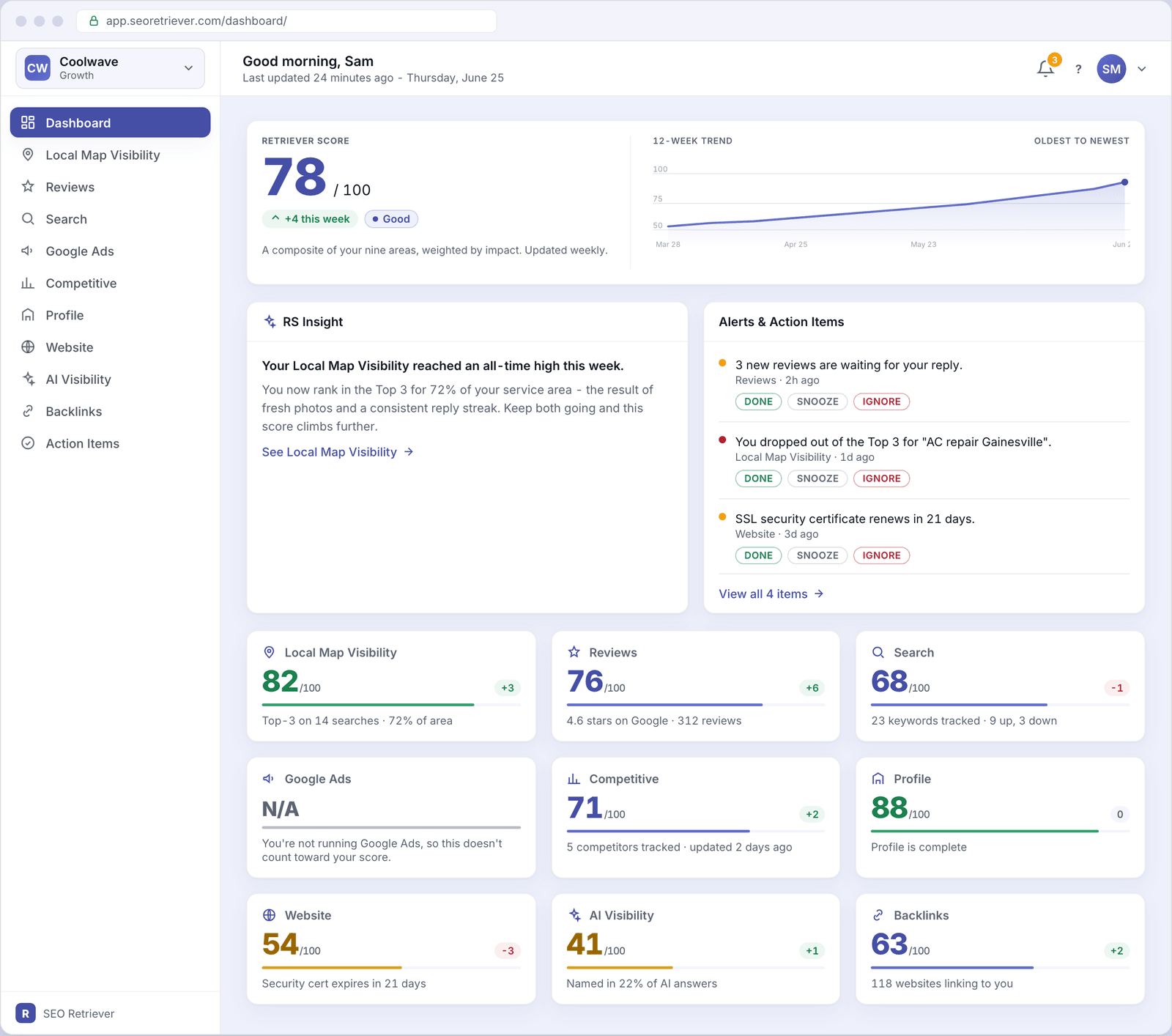 The SEO Retriever dashboard showing an overall score of 78, this week's insight, an alerts list, and nine area cards
