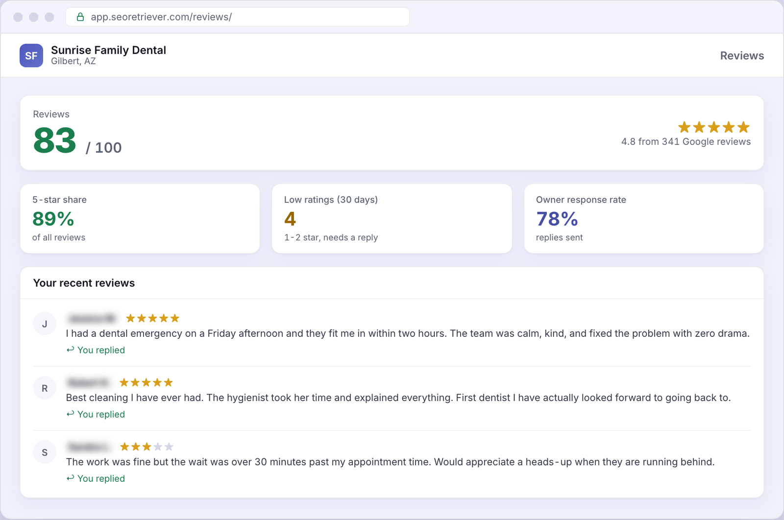 Reviews showing Google review trends for an example Dental business