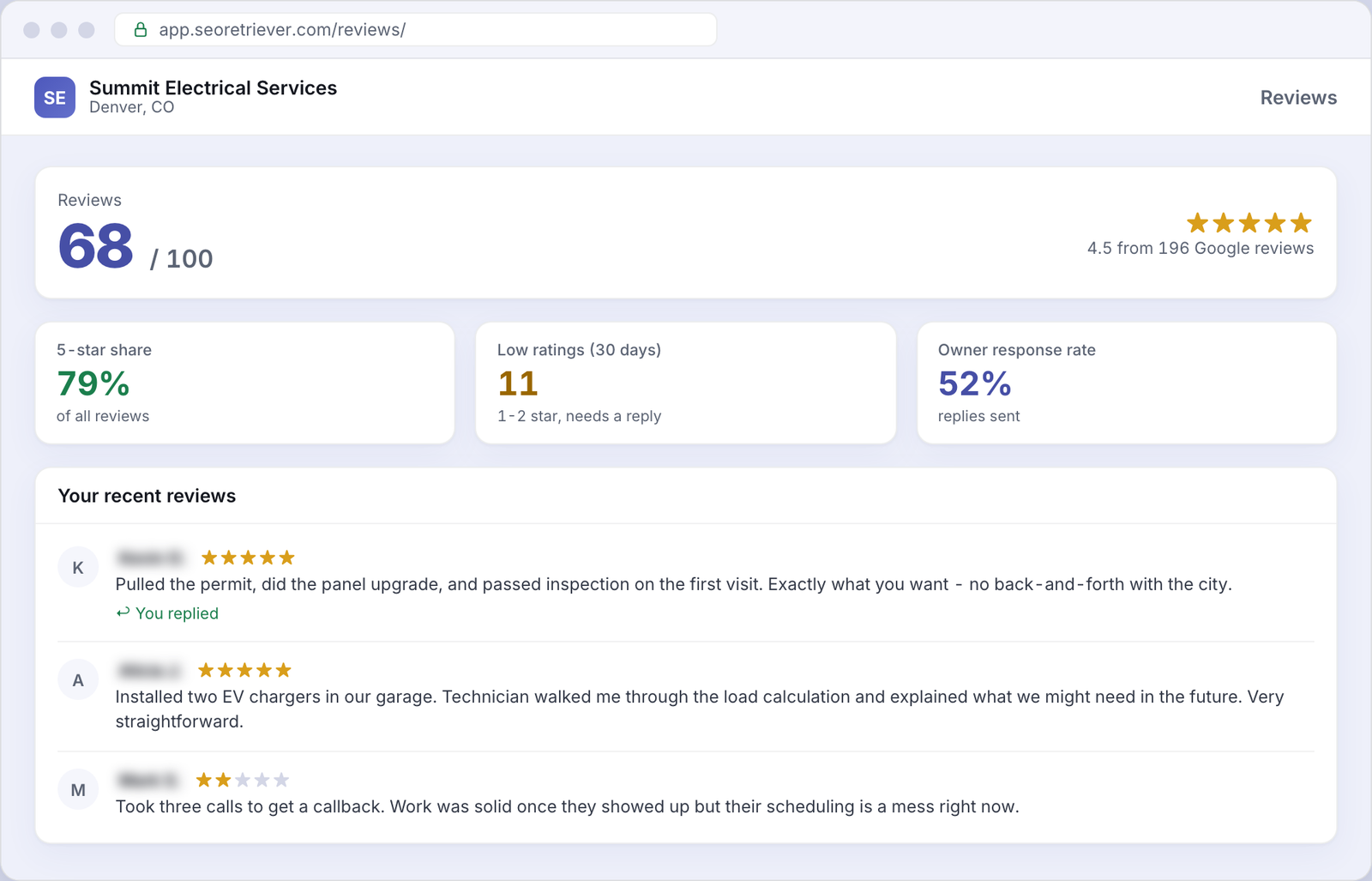 Reviews showing Google review trends for an example Electrical business