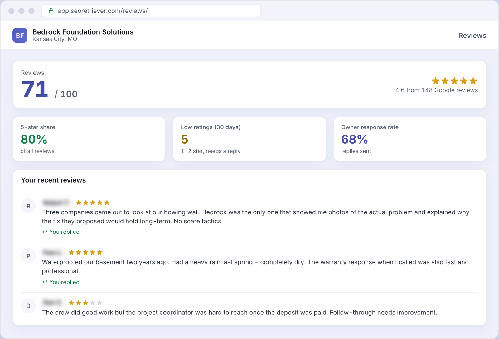 Reviews showing Google review trends for an example Foundation repair business