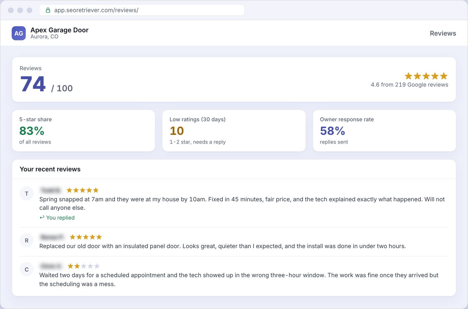 Reviews showing Google review trends for an example Garage doors business