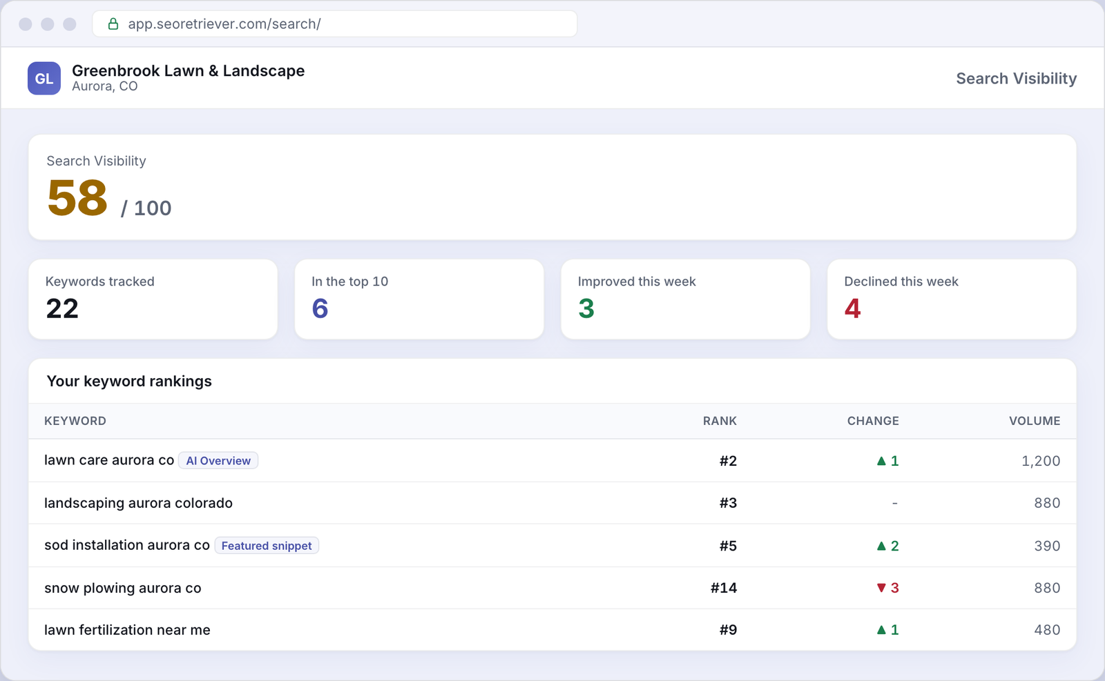 Search showing local keyword rankings for an example Landscaping business