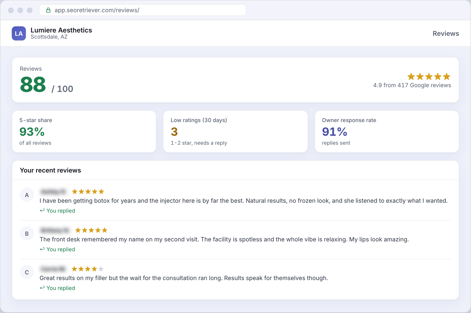 Reviews showing Google review trends for an example Med spas business