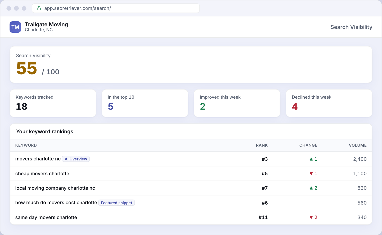 Search showing local keyword rankings for an example Moving business