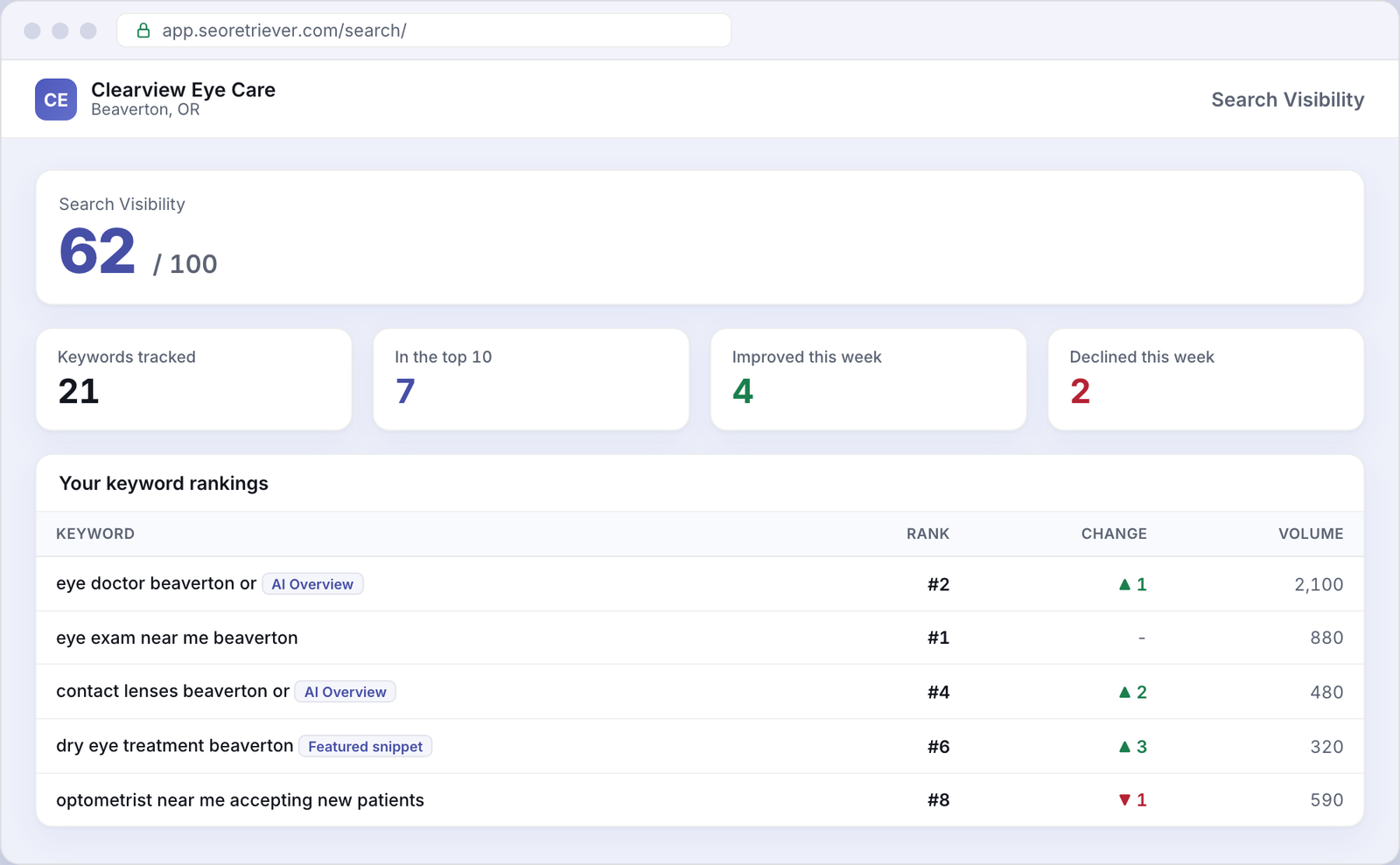 Search showing local keyword rankings for an example Optometry business