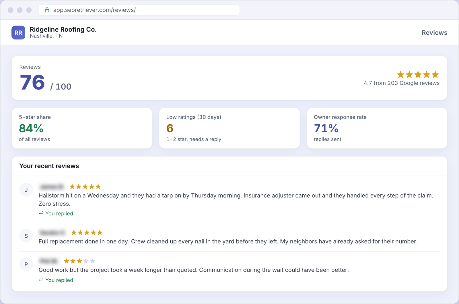 Reviews showing Google review trends for an example Roofing business
