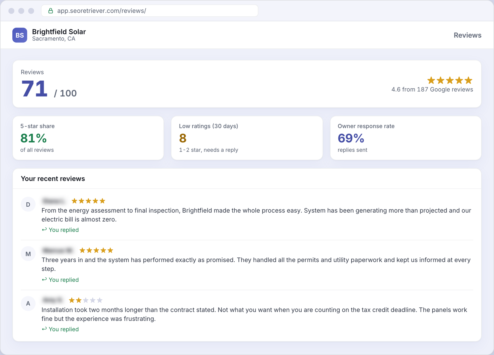 Reviews showing Google review trends for an example Solar business