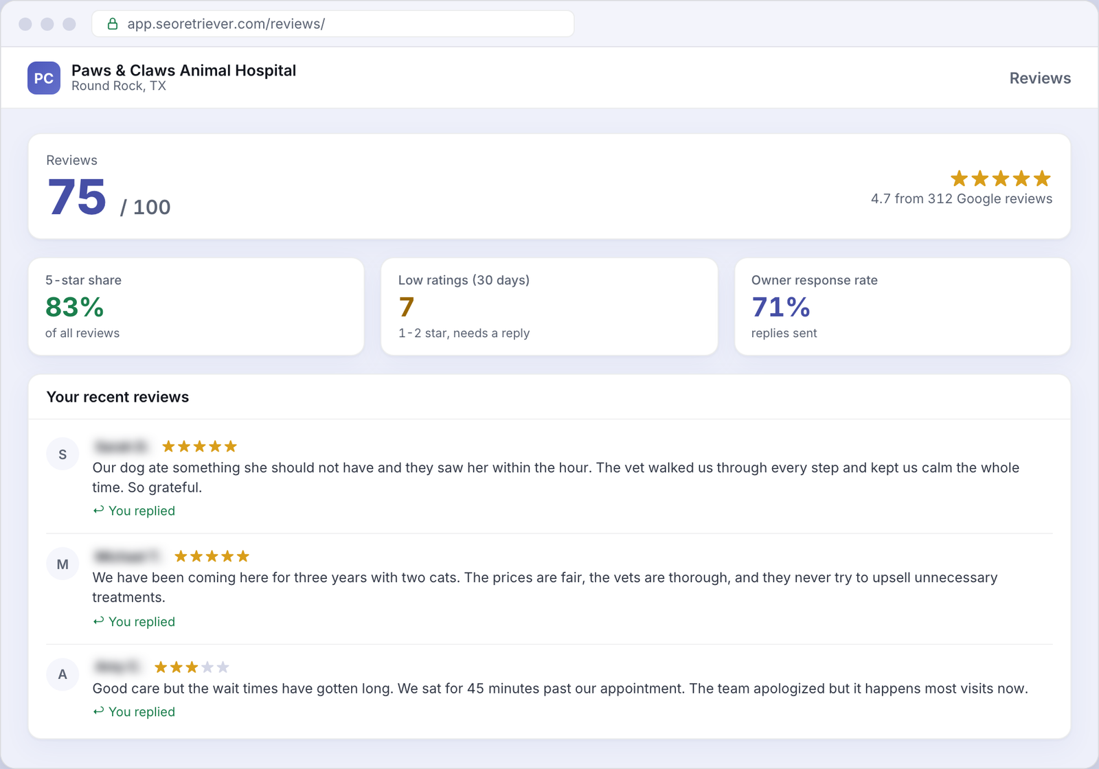 Reviews showing Google review trends for an example Veterinary business