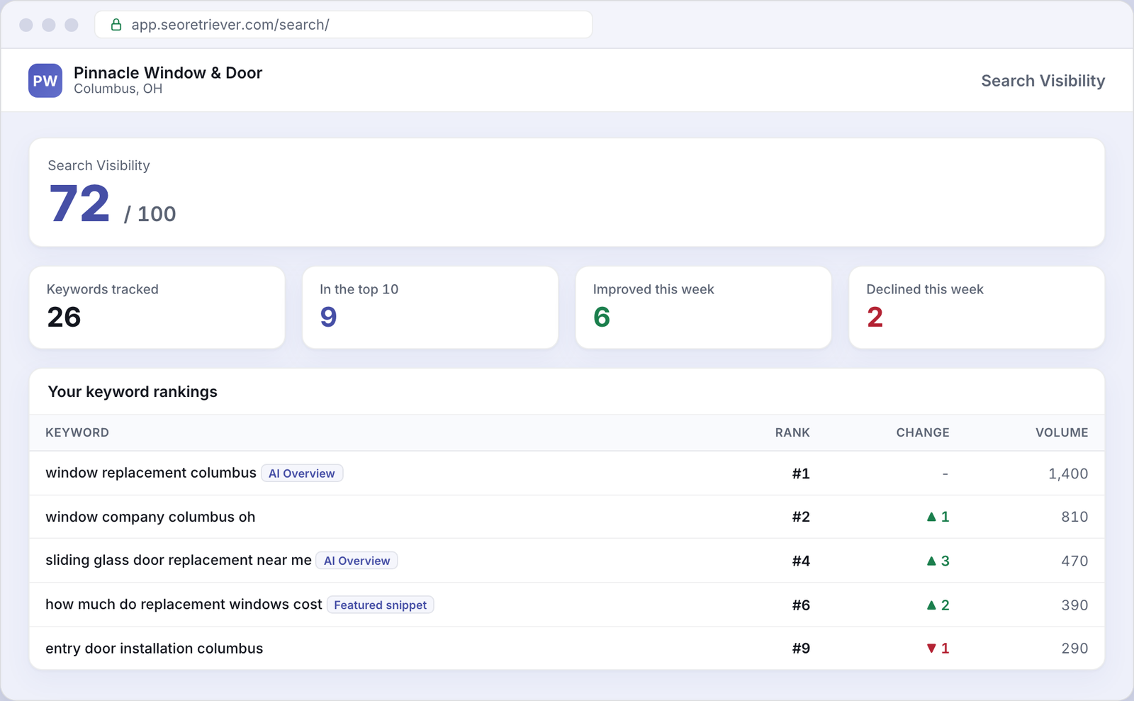 Search showing local keyword rankings for an example Windows & doors business
